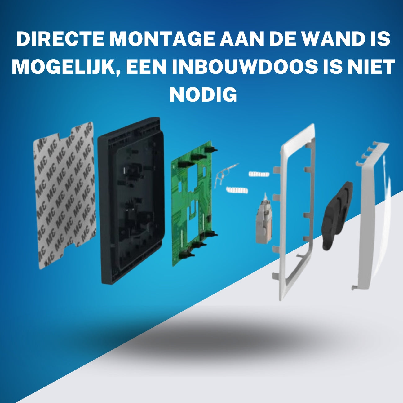 PWR4U Draadloze Serie Schakelaar – Klik aan klik uit bediening - Lichtschakelaar draadloos - Complete set met ontvanger – Batterijen en Inbouwdoos is niet nodig